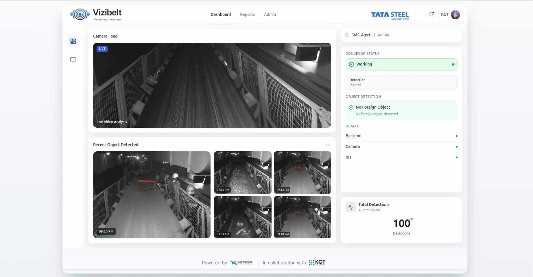 Vizibelt dashboard