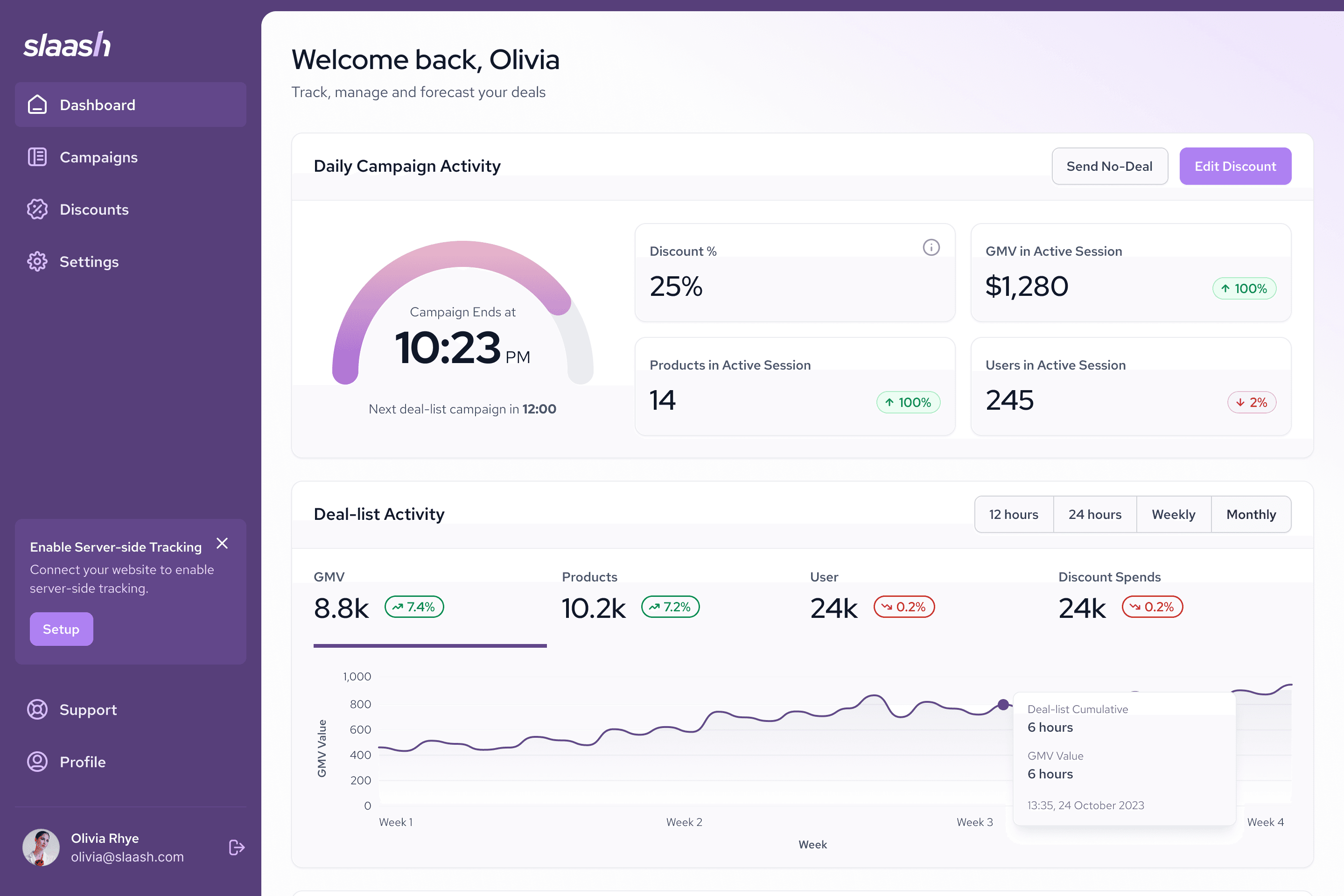 Slaash Dashboard