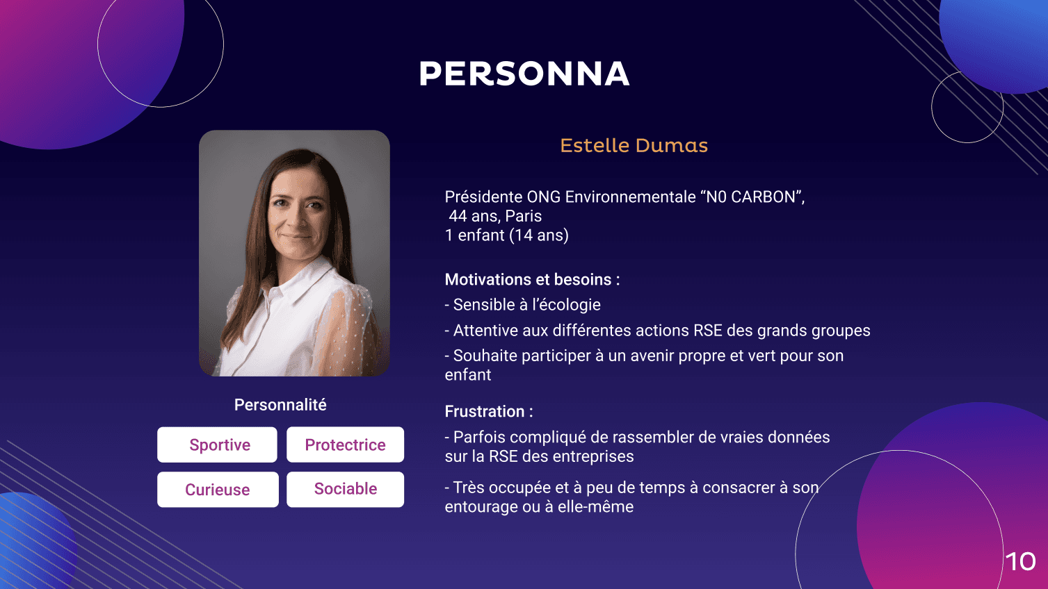 A persona of a user target.