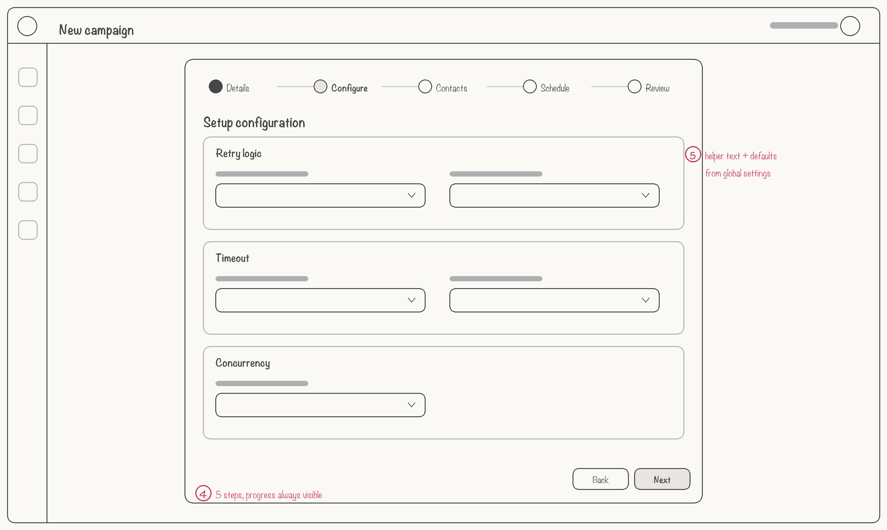 Wizard — five steps with progress always visible; defaults pulled from global settings.