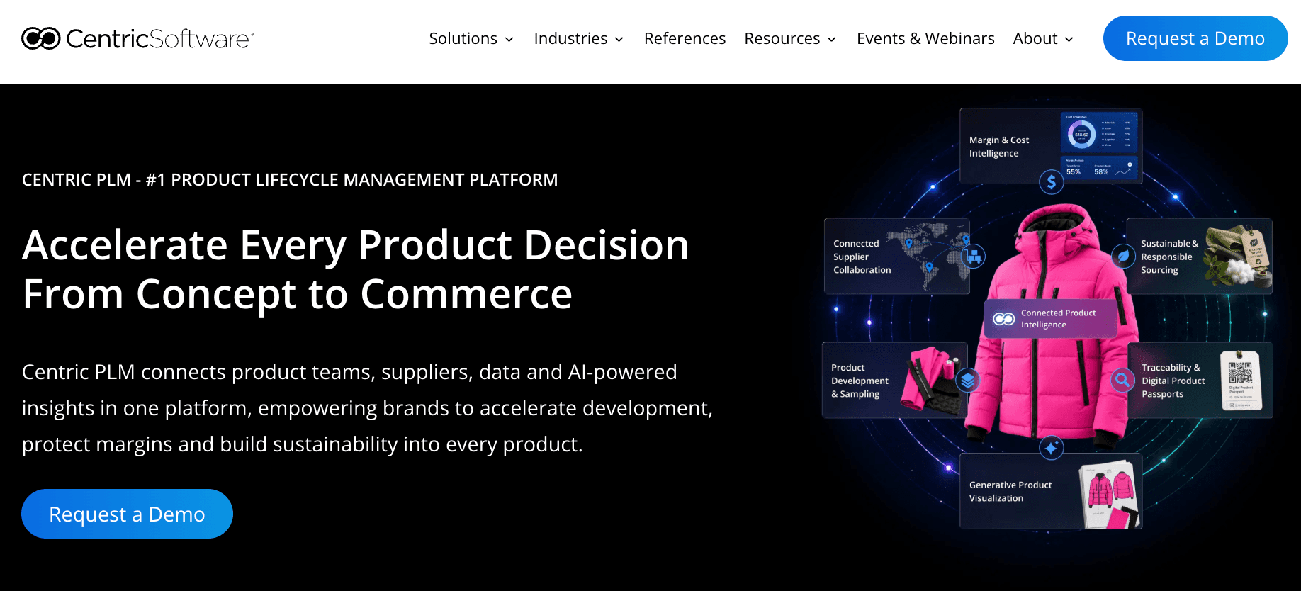 Centric PLM