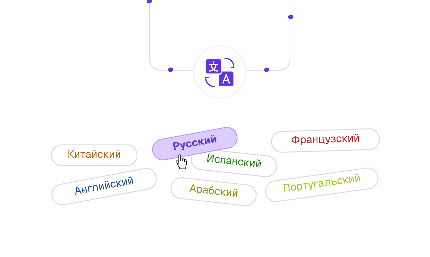 AI suggesting actions like "Optimize onboarding flow" and "Raise pricing tier" based on user data.