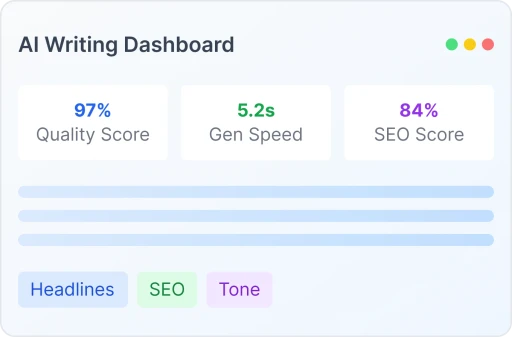 AI Writing Dashboard