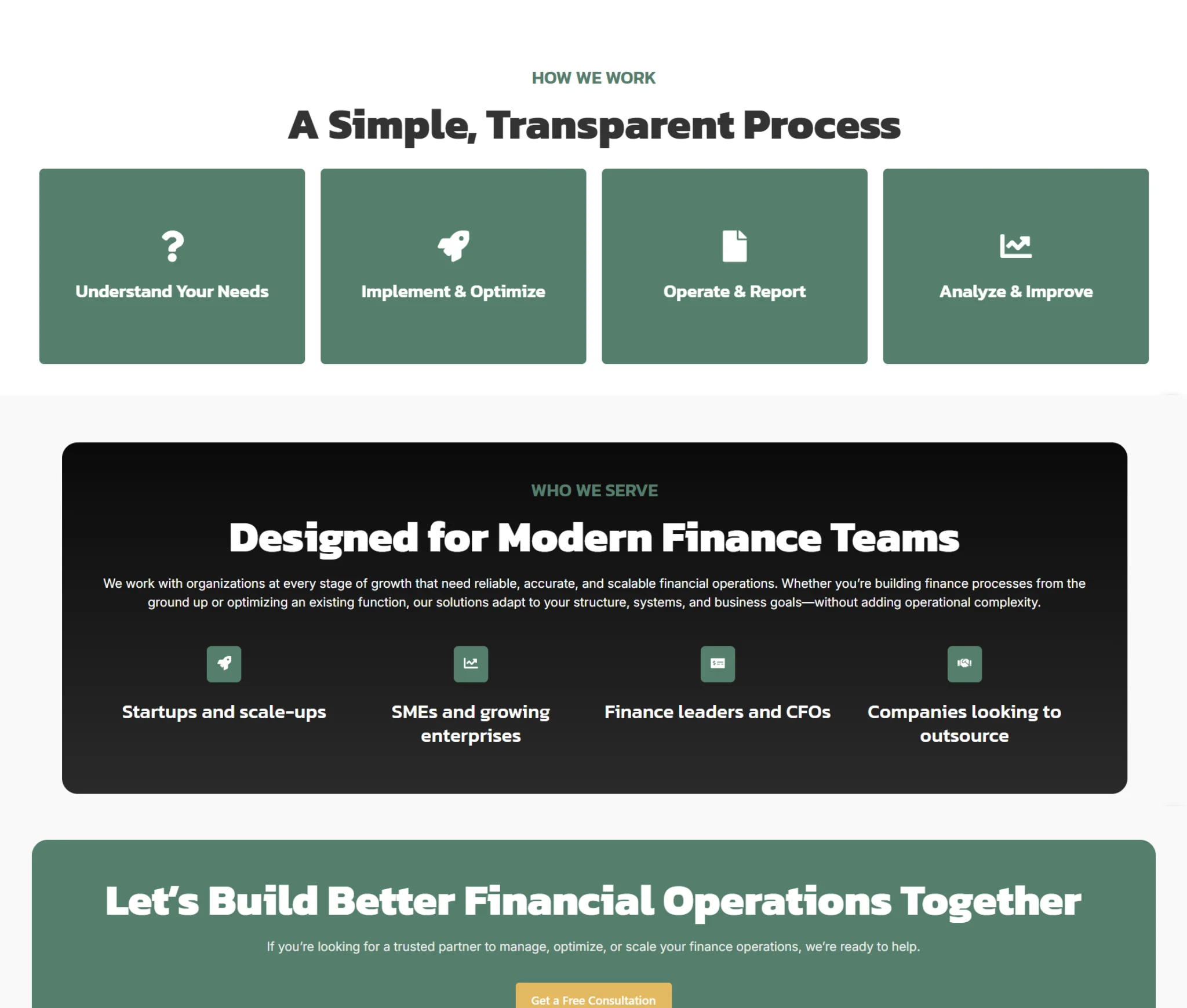 post image 03 - finbuk solutions