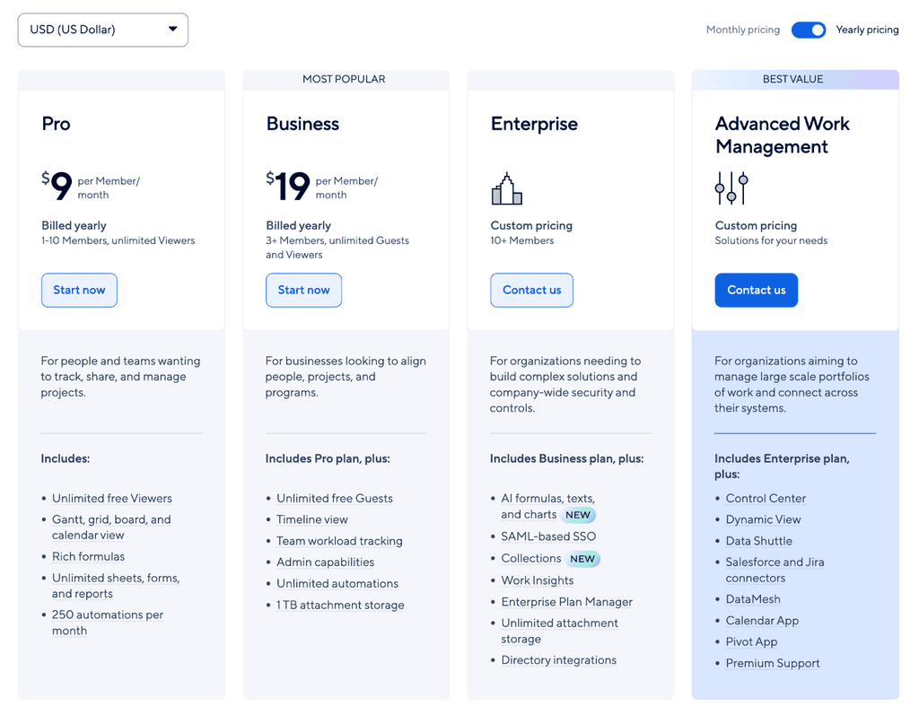 Precios de Smartsheet: Planes, características y consejos | Lark