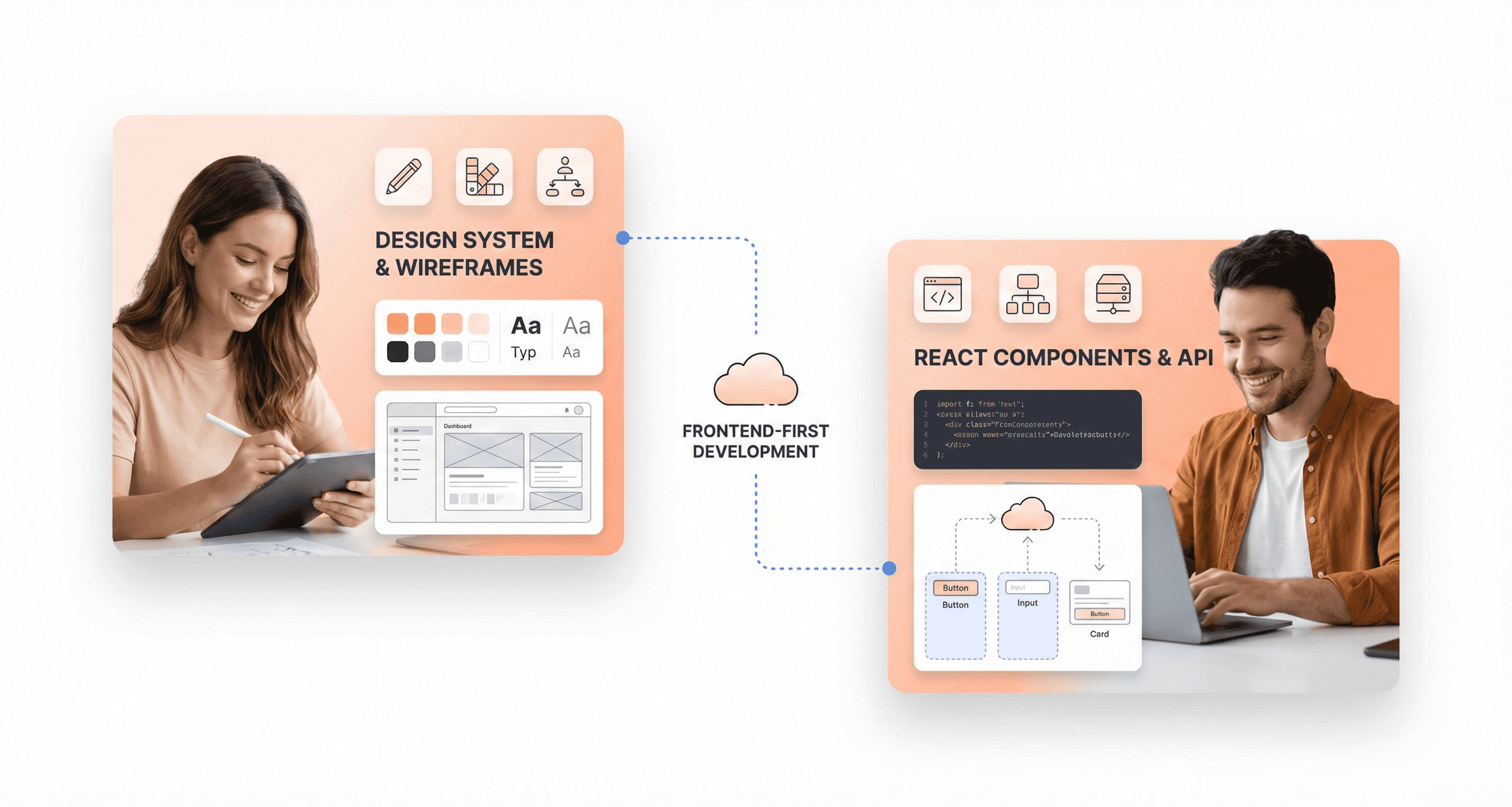 UI UX designer collaborating with frontend developer on SaaS interface with floating design system and React component cards.