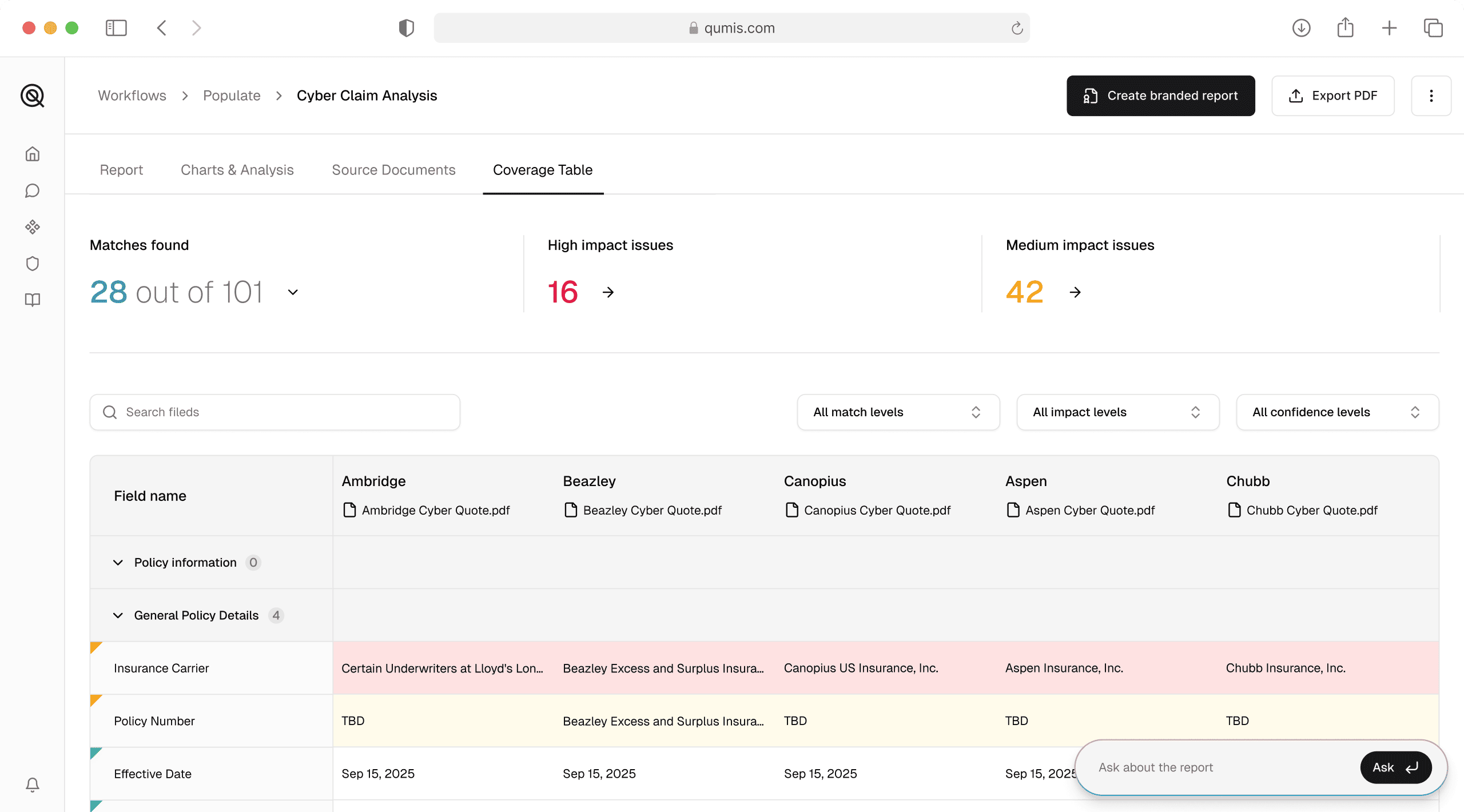 Qumis Populate tool auto-filling an insurance application form with data extracted from a commercial policy document using AI