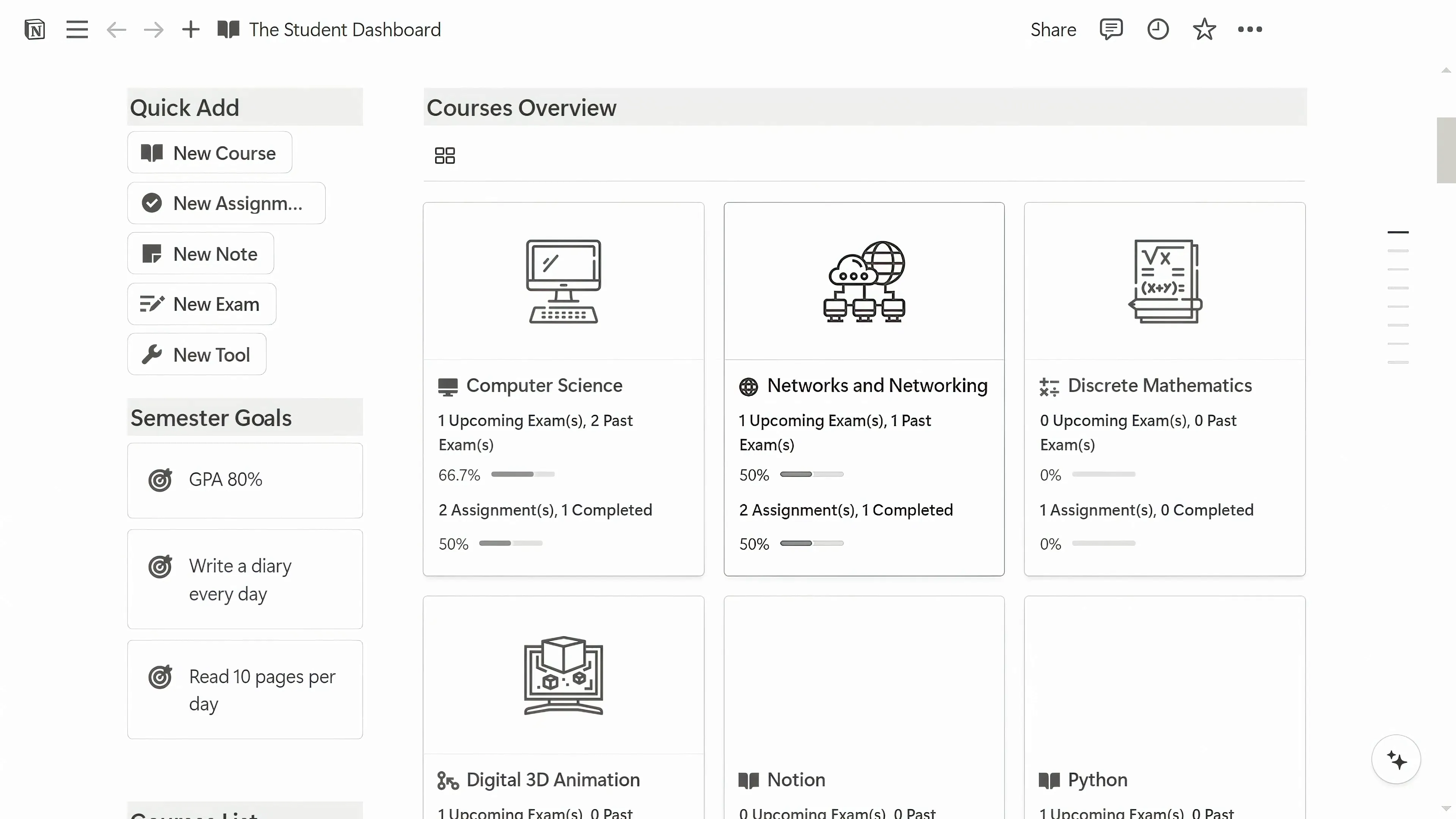 Image of Student Dashboard Layout