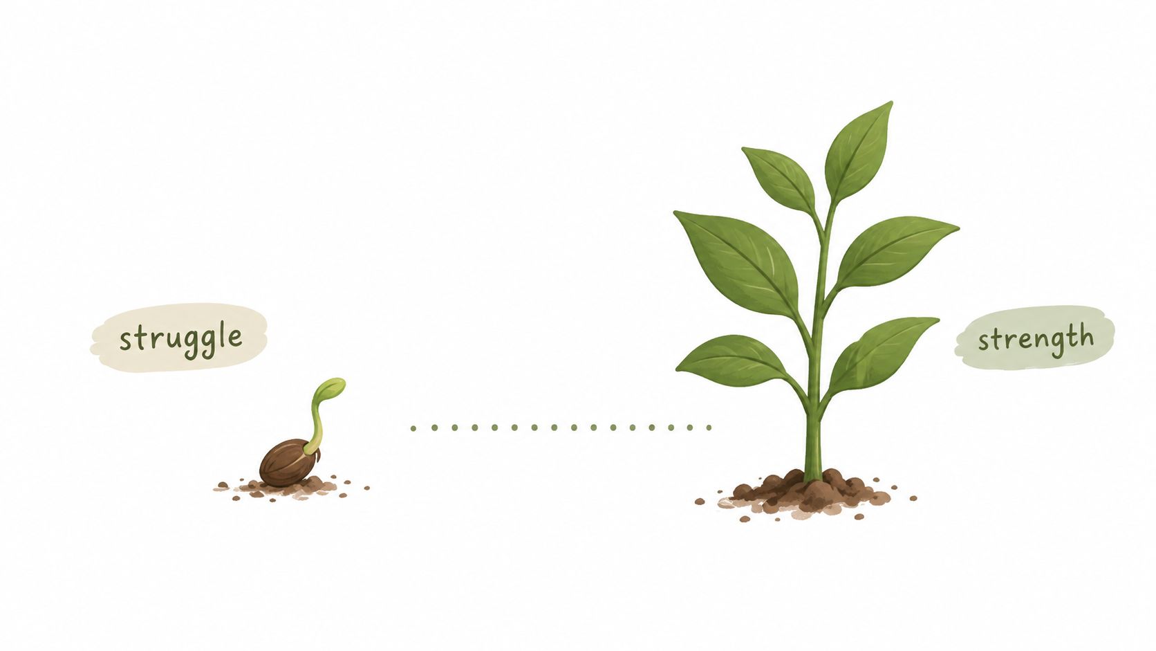A conceptual illustration showing a small seedling labeled struggle growing into a strong plant labeled strength.