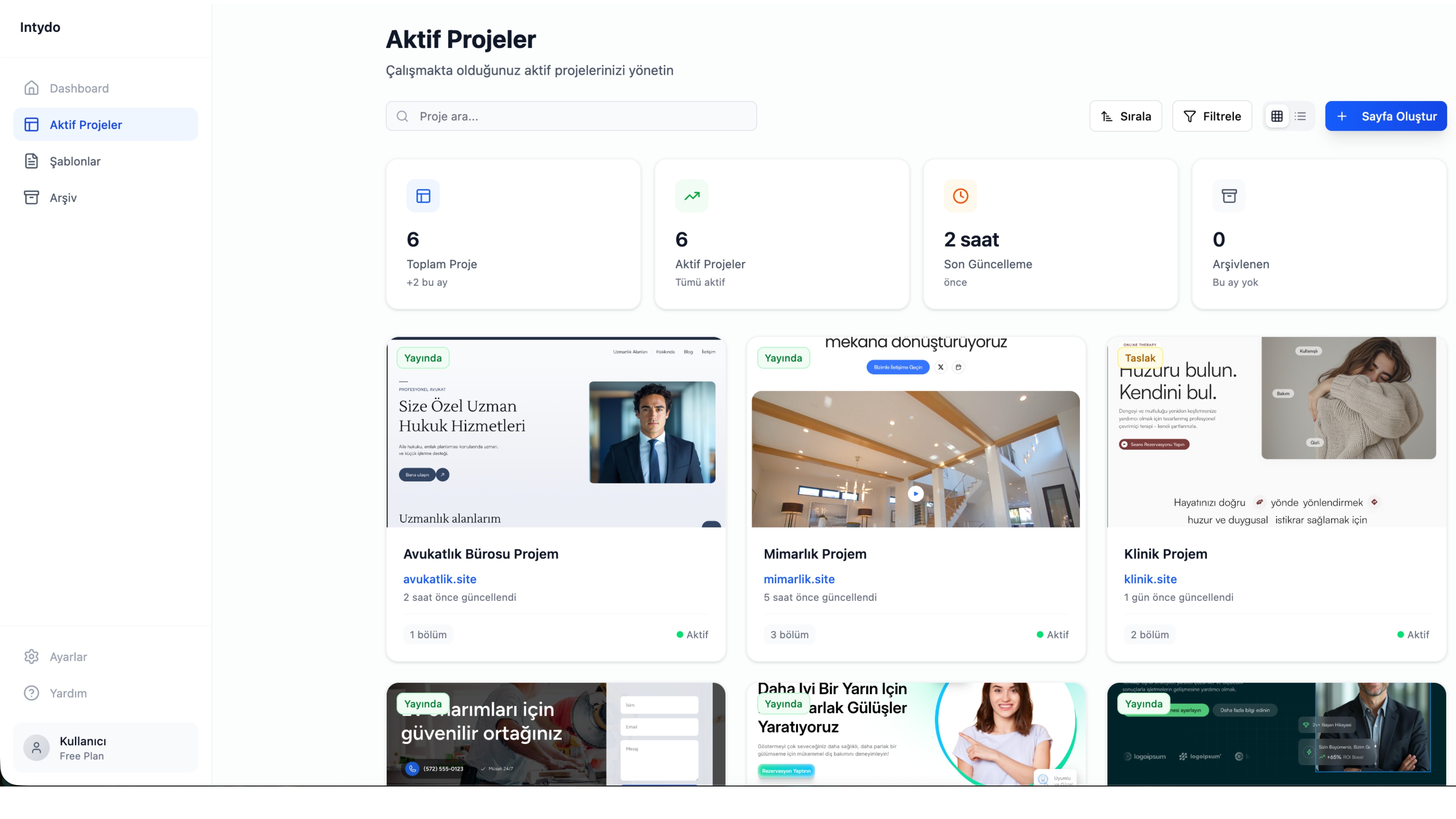 An image of Dreelio's dashboard