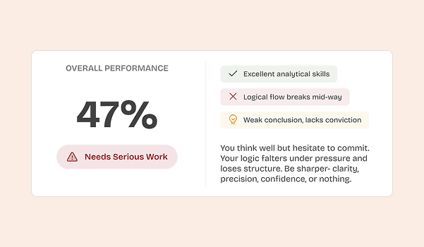 Integration performance stats for Nuvio, Klyra, and Veltix with percentage changes.