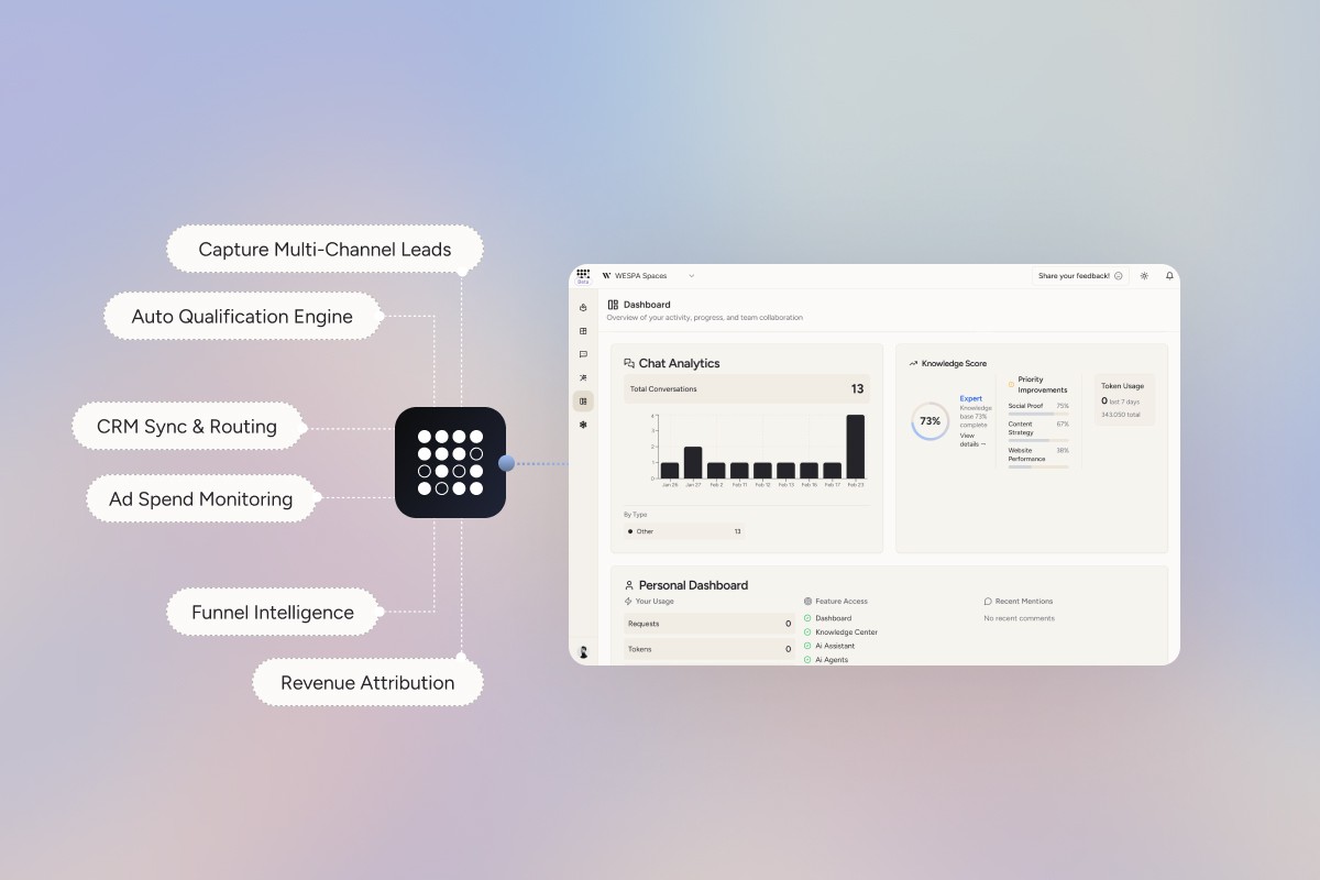 high-tech control room environment, using the Operational Center to gain real-time performance analytics