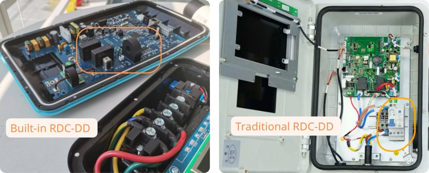 Side-by-side comparison of Built-in RDC-DD (left) and Traditional standalone RDC-DD (right) used in AC EV chargers.