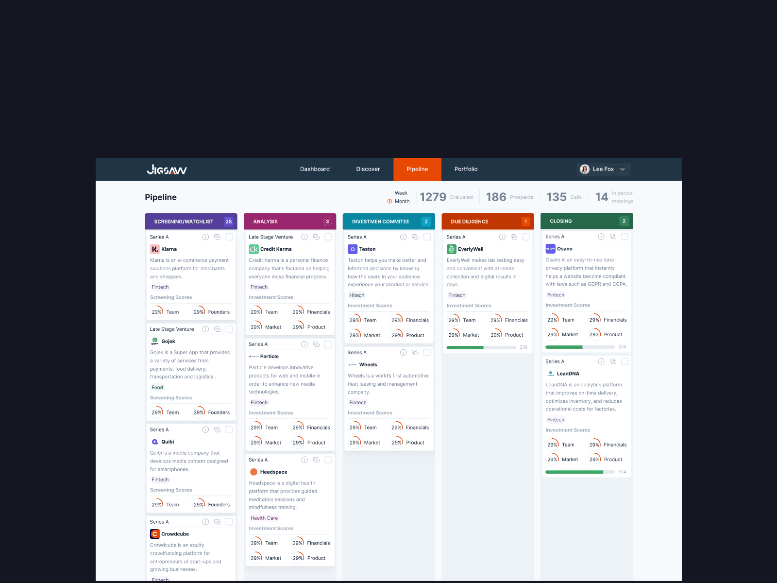 Dashboard - Pipeline