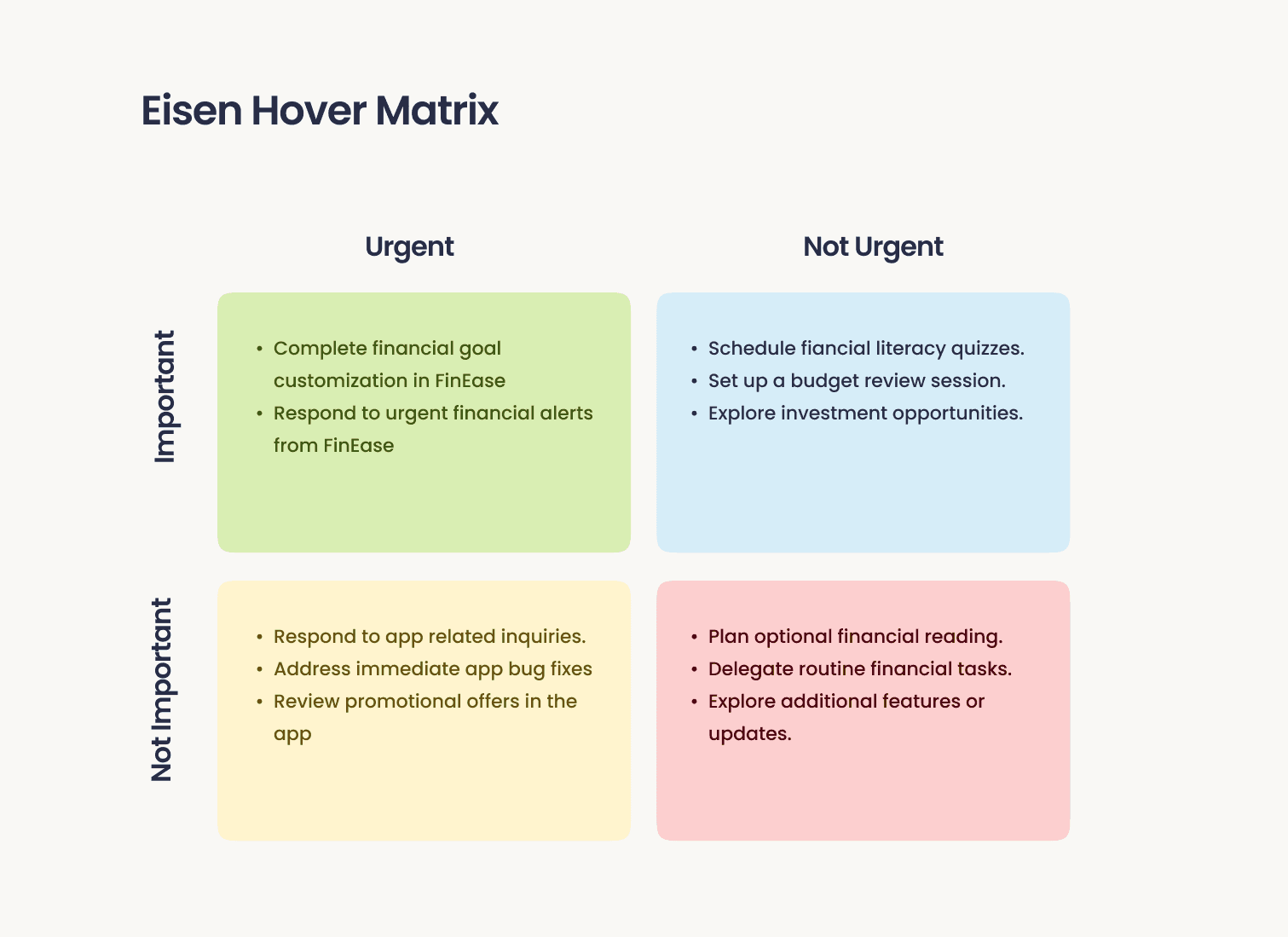 my process tool tips with icons