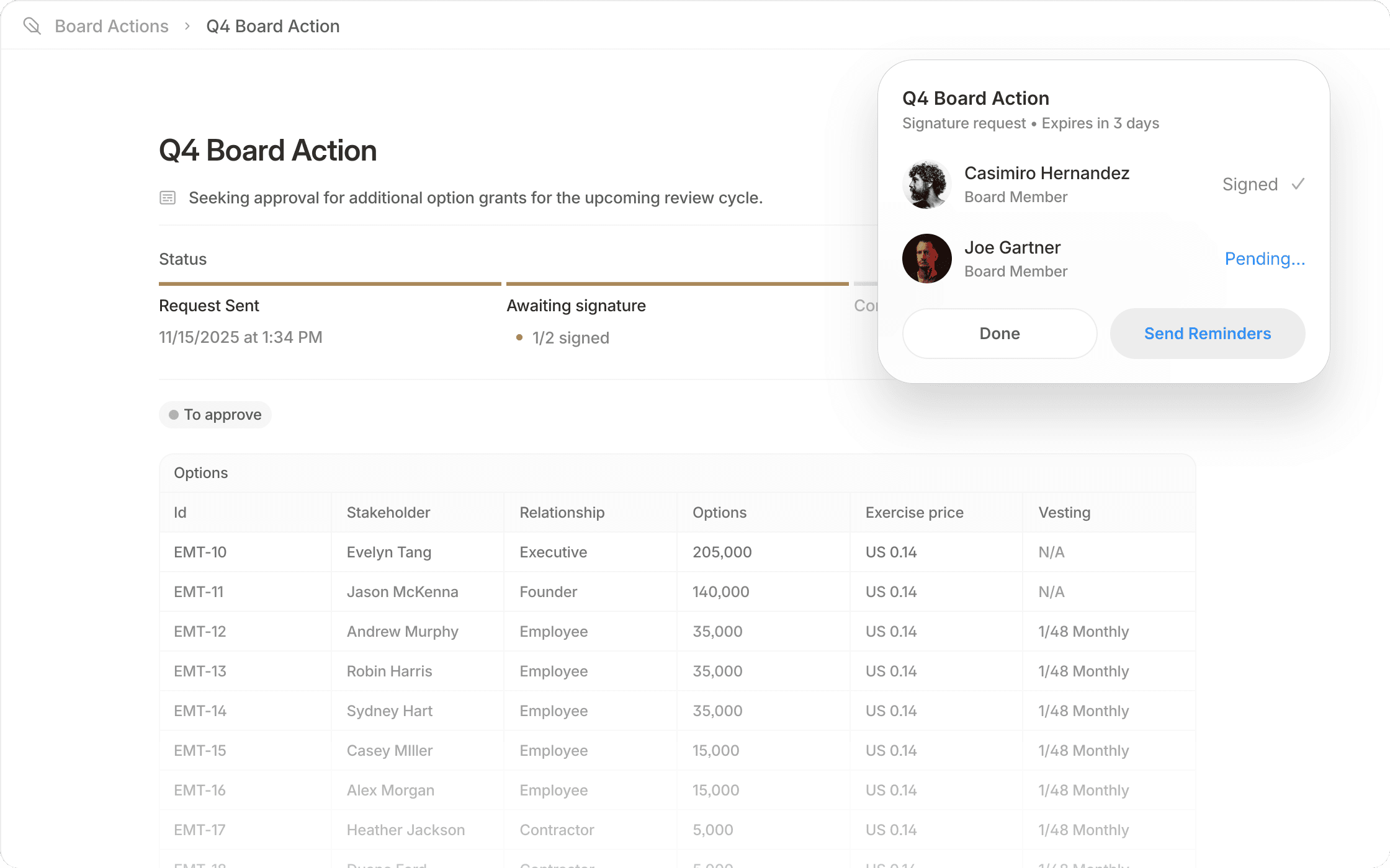 "Board action interface showing Q4 Board Action approval process. A timeline indicates requests sent and pending signatures from stakeholders, with details of each stakeholder's options, relationship, and vesting schedule listed below. A sidebar shows signatures needed from board members, with one pending."