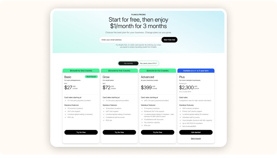 Shopify pricing plans