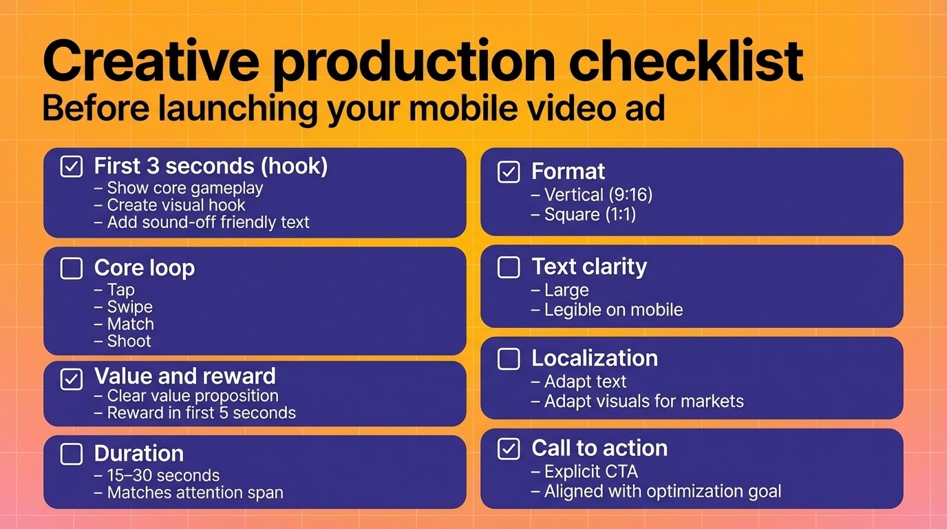 Creative production checklist