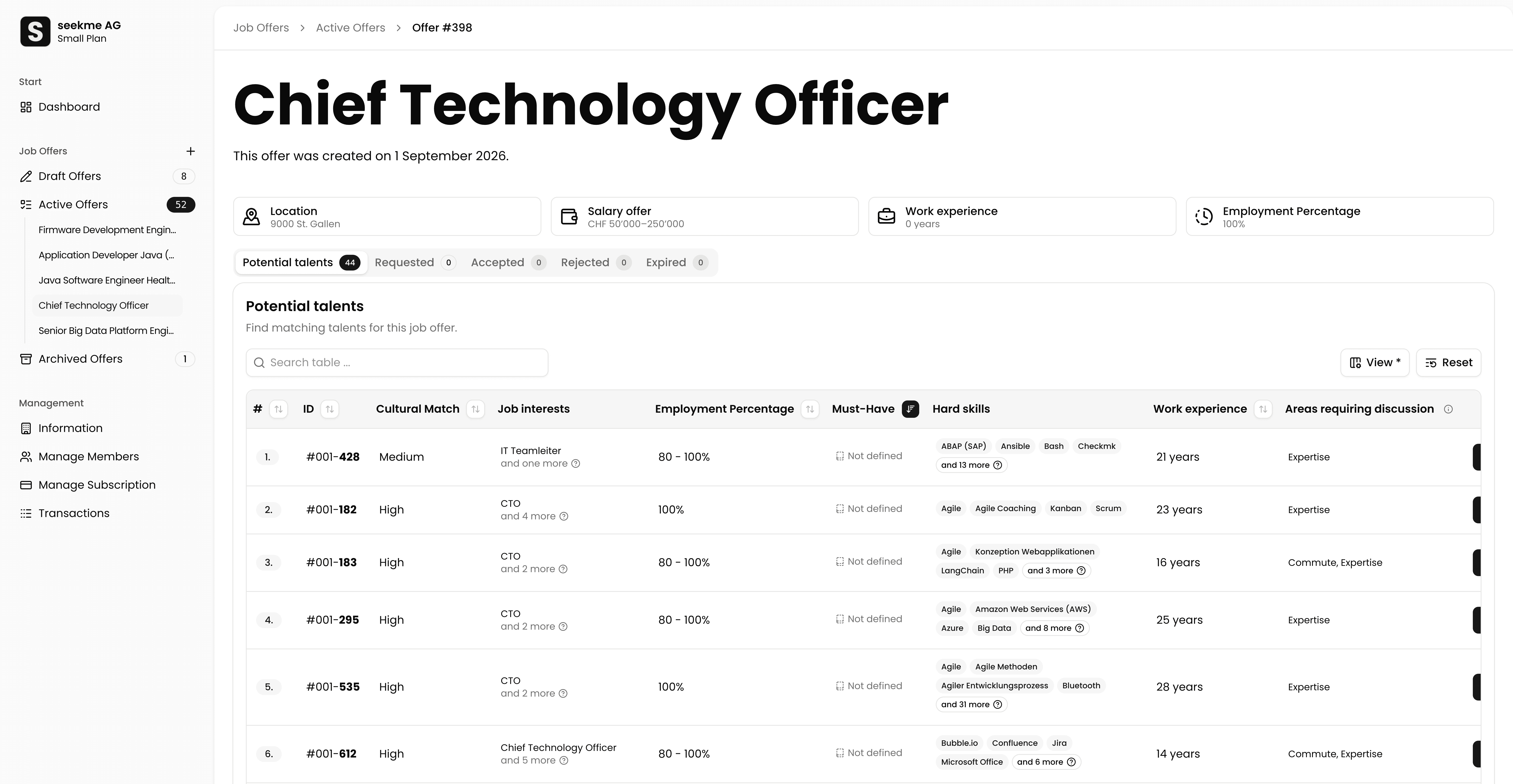 Business dashboard showing revenue, deals, customer list, growth chart, and new activity.