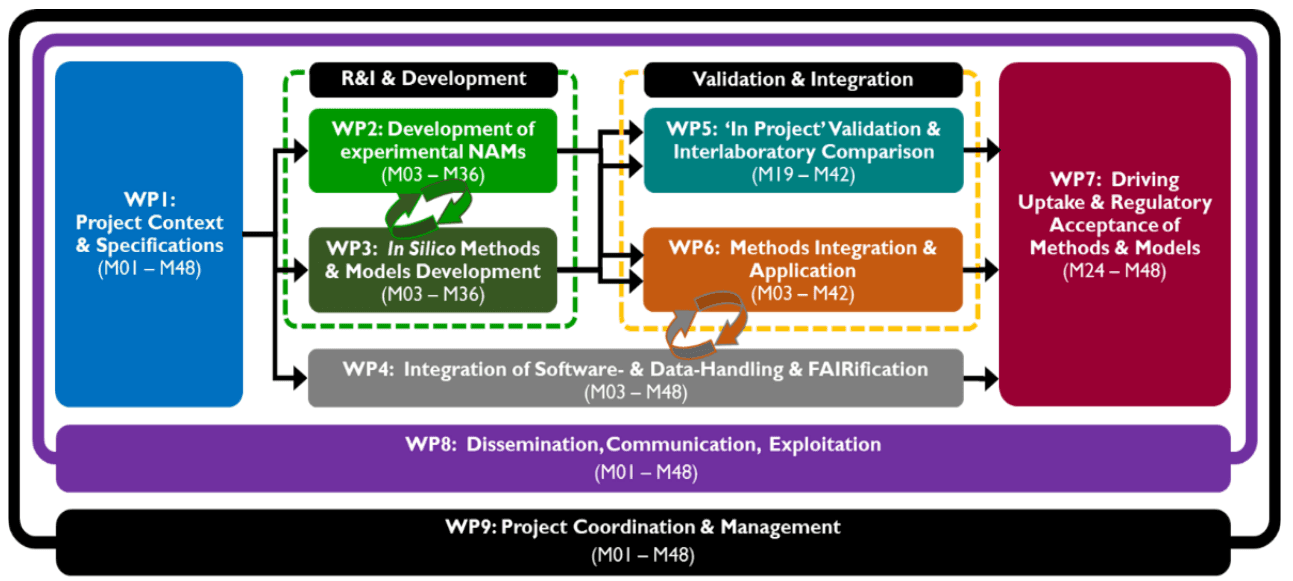 텍스트, 스크린샷, 디자인이(가) 표시된 사진

자동 생성된 설명