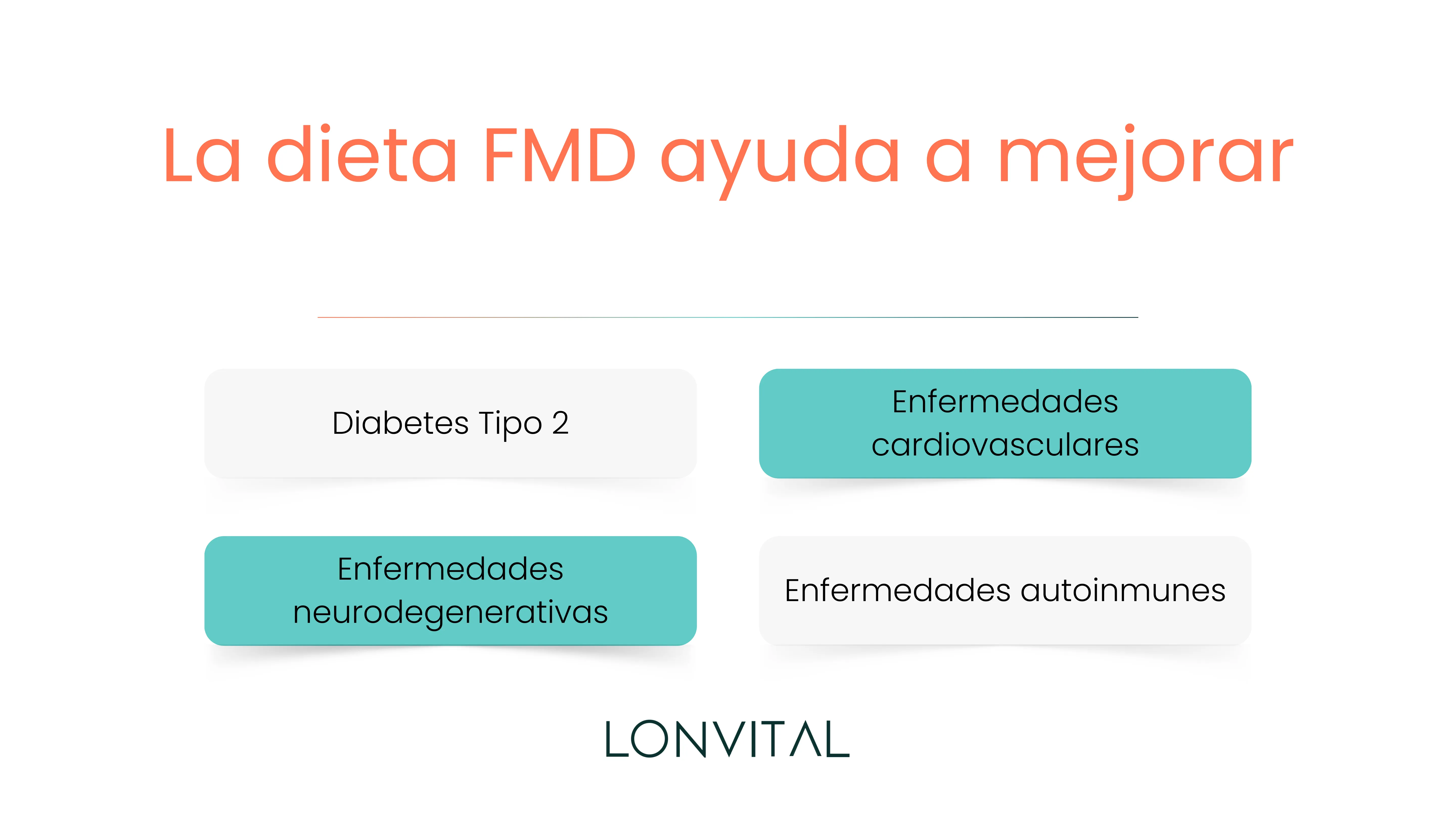 La dieta FMD ayuda a mejorar