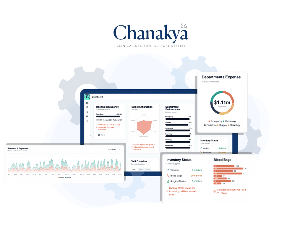 Chanakya provides dashboard of real time descriptive and prescriptive analytics to support in decision making.