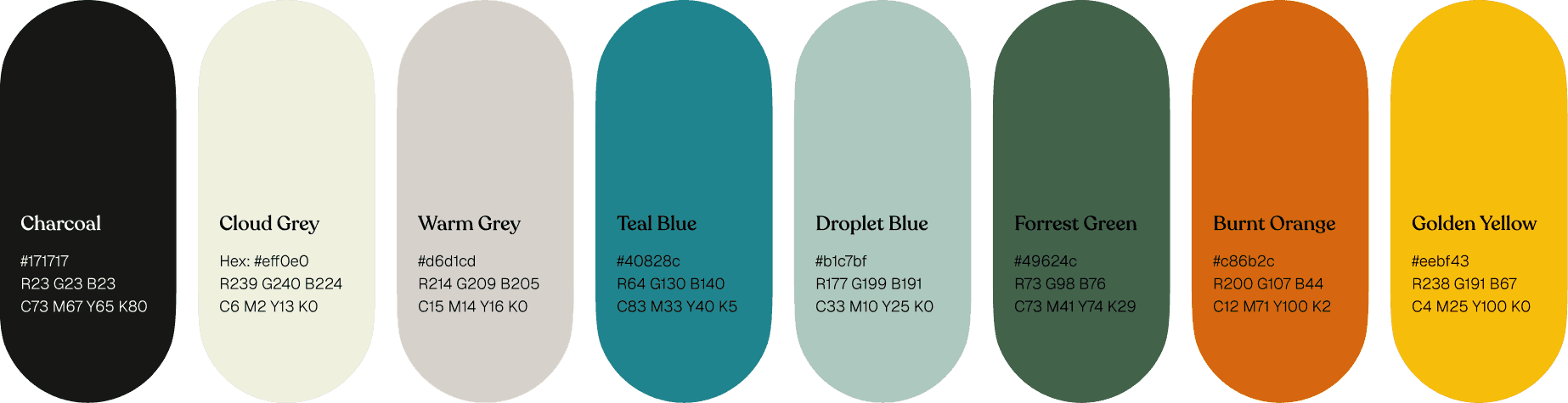 Brand guidelines document created for digital-first pet brand