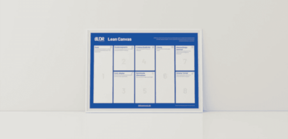 Lean Canvas-Diagramm auf einer weißen Fläche.