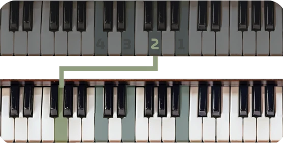 Drop 2 example: the second highest note moves down one octave