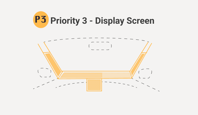 Hierarchy 3 — Surfaces