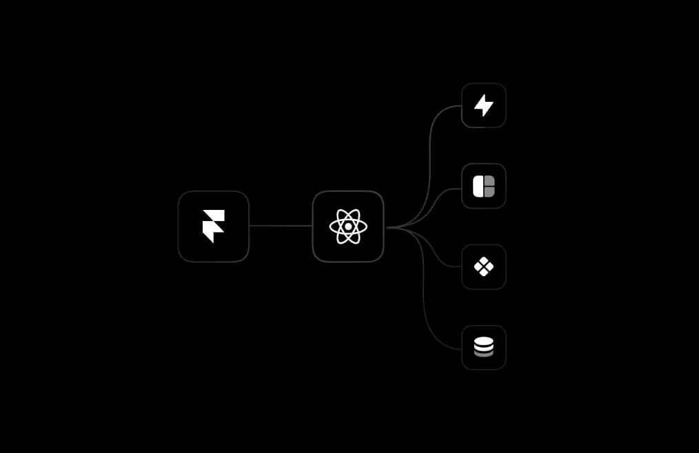 Concurrent React rendering