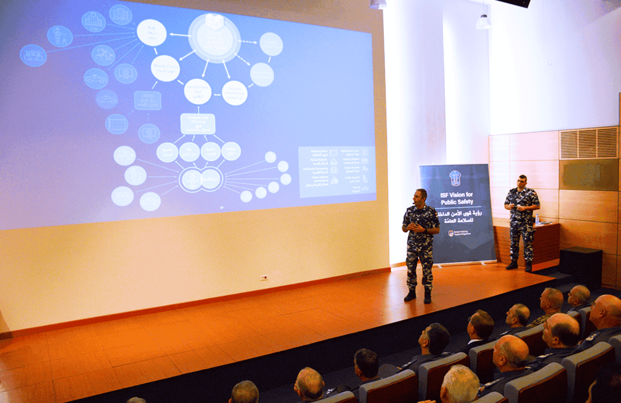 ISF officers present their vision for using Data analytics in policing