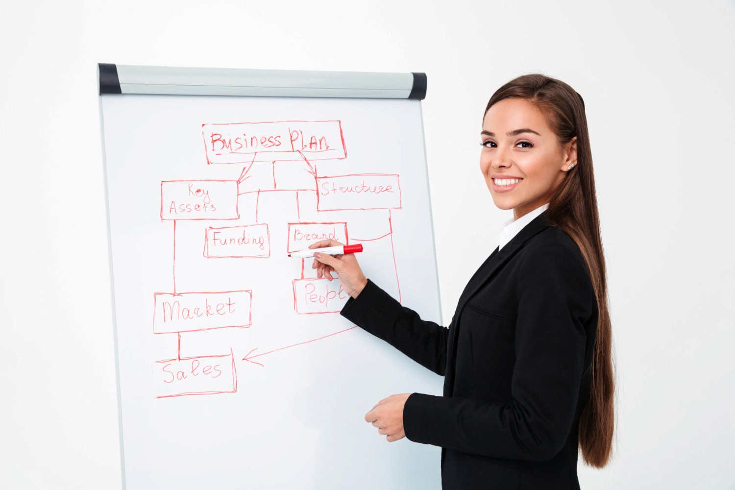 Contract Work in Occupational Therapy