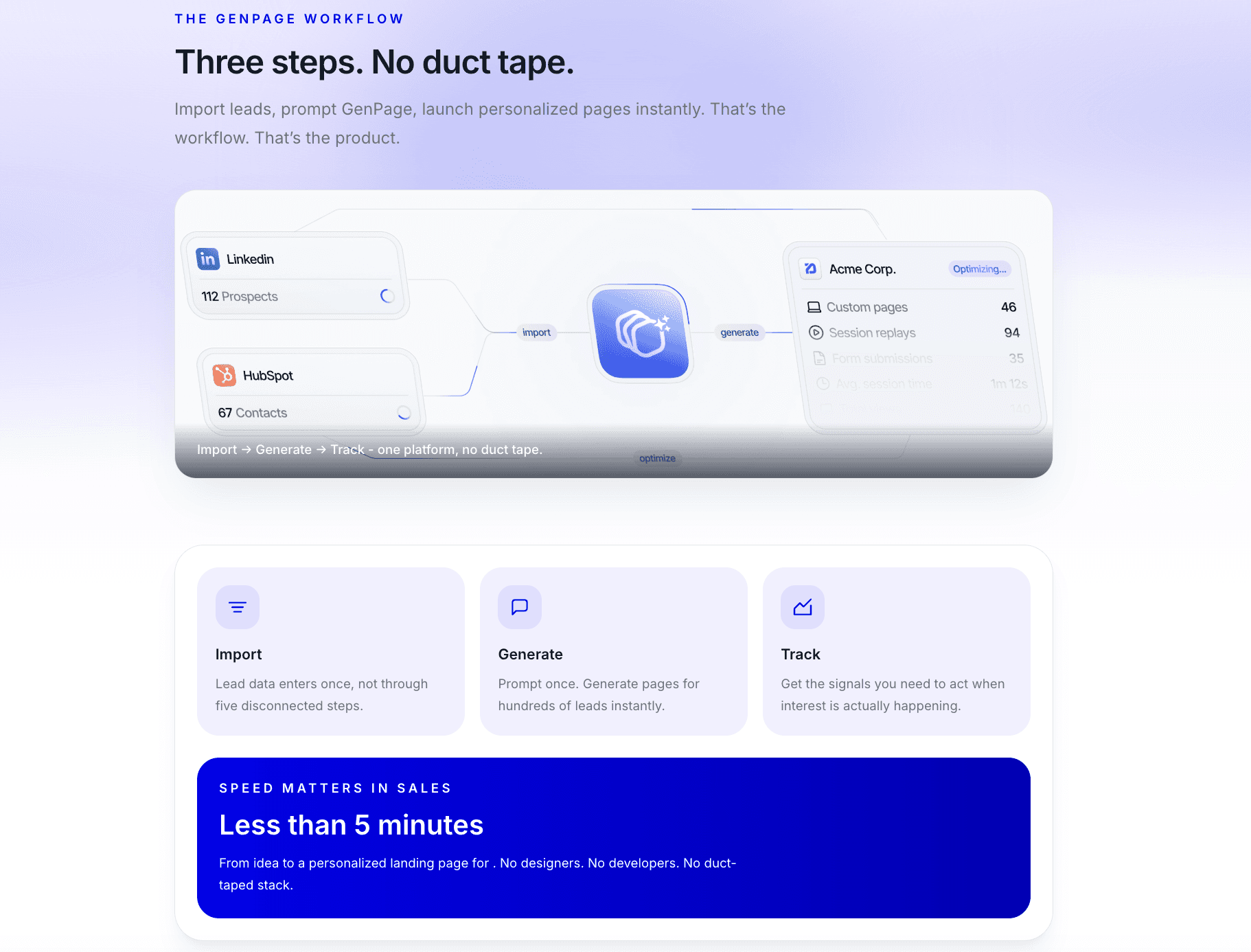 Personalized solution section on an ABM landing page showing role-specific outcomes