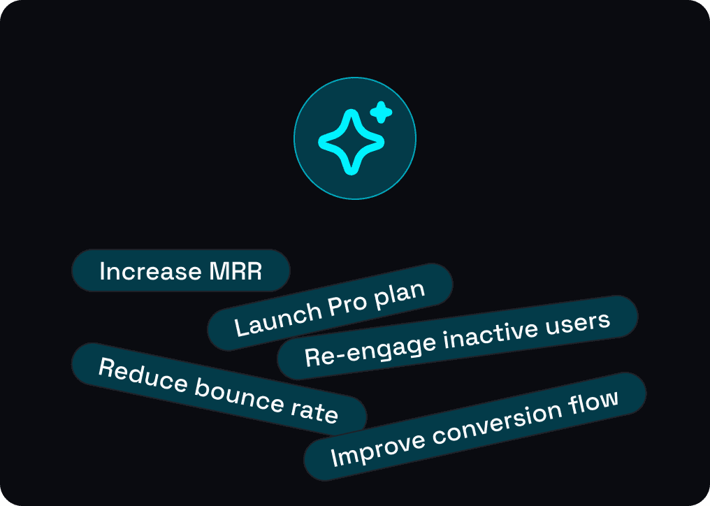 AI suggesting actions like "Optimize onboarding flow" and "Raise pricing tier" based on user data.