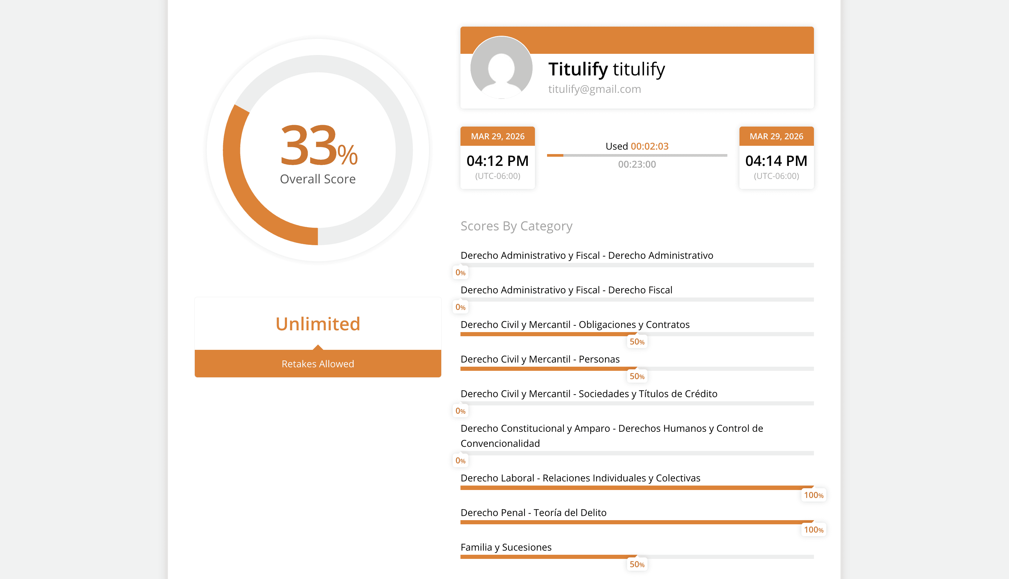 Website dashboard displaying various items and features organized in a user-friendly layout.