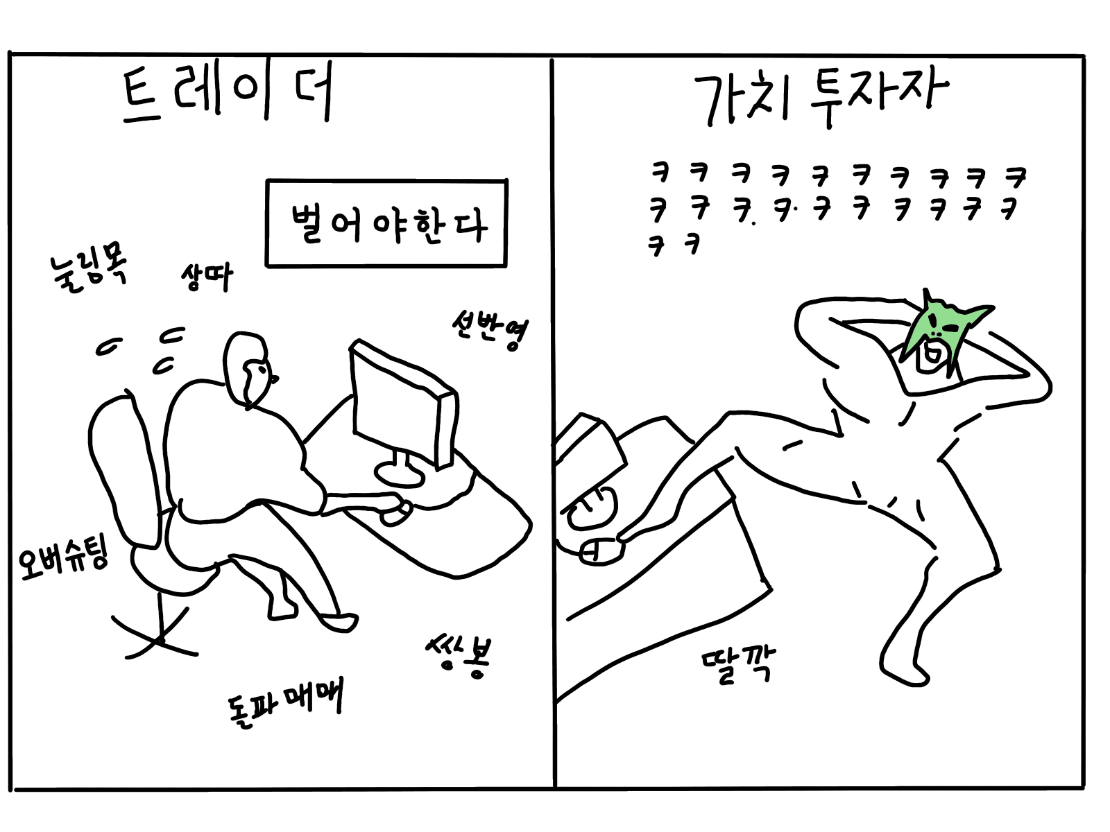 도식화된 '현명한 투자자' 책 표지 그림. '벤저민 그레이엄', '현명한 투자자' 제목