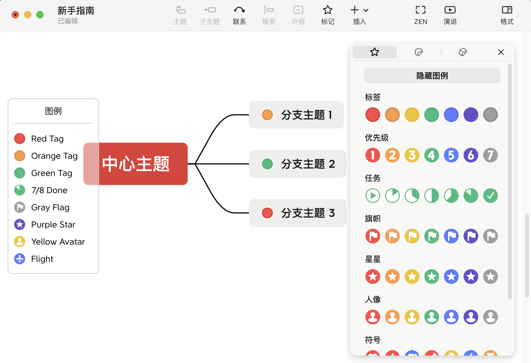 思维导图标记示例