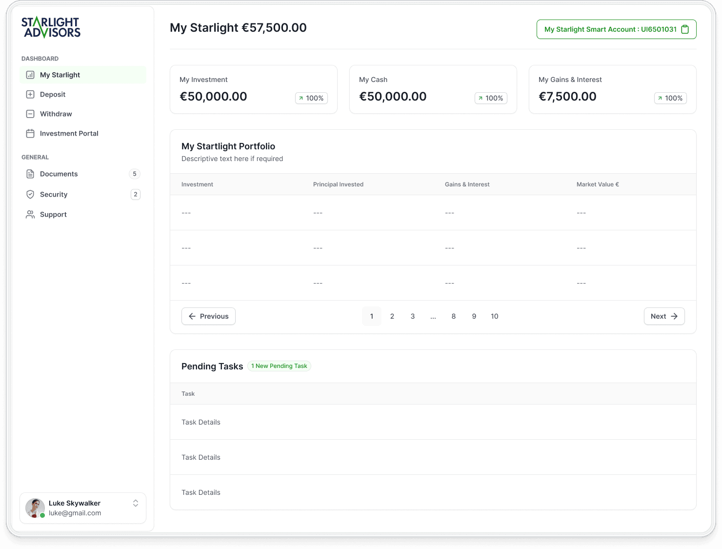 Starlight Advisors investment advisory services in Ireland