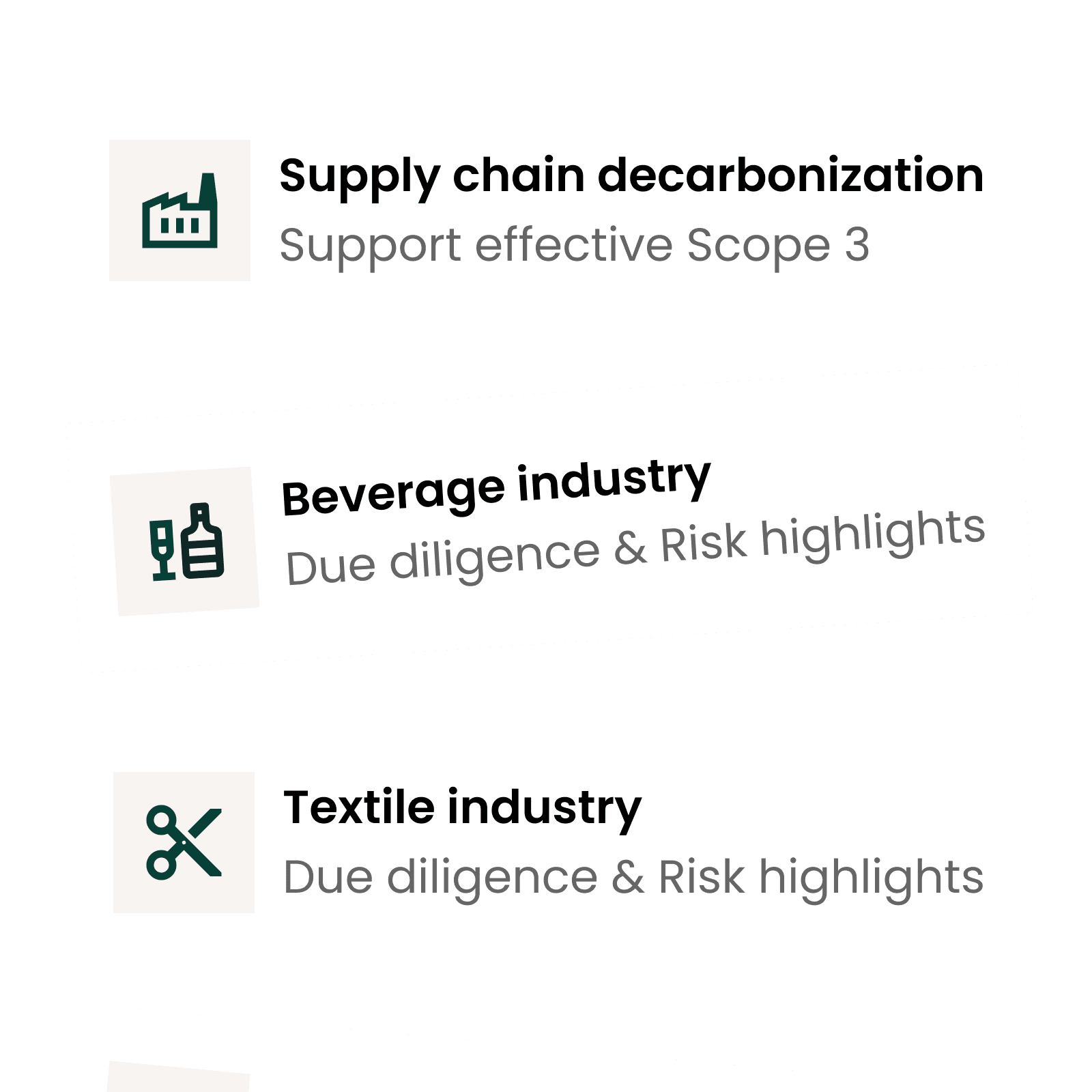 List of industry assessments