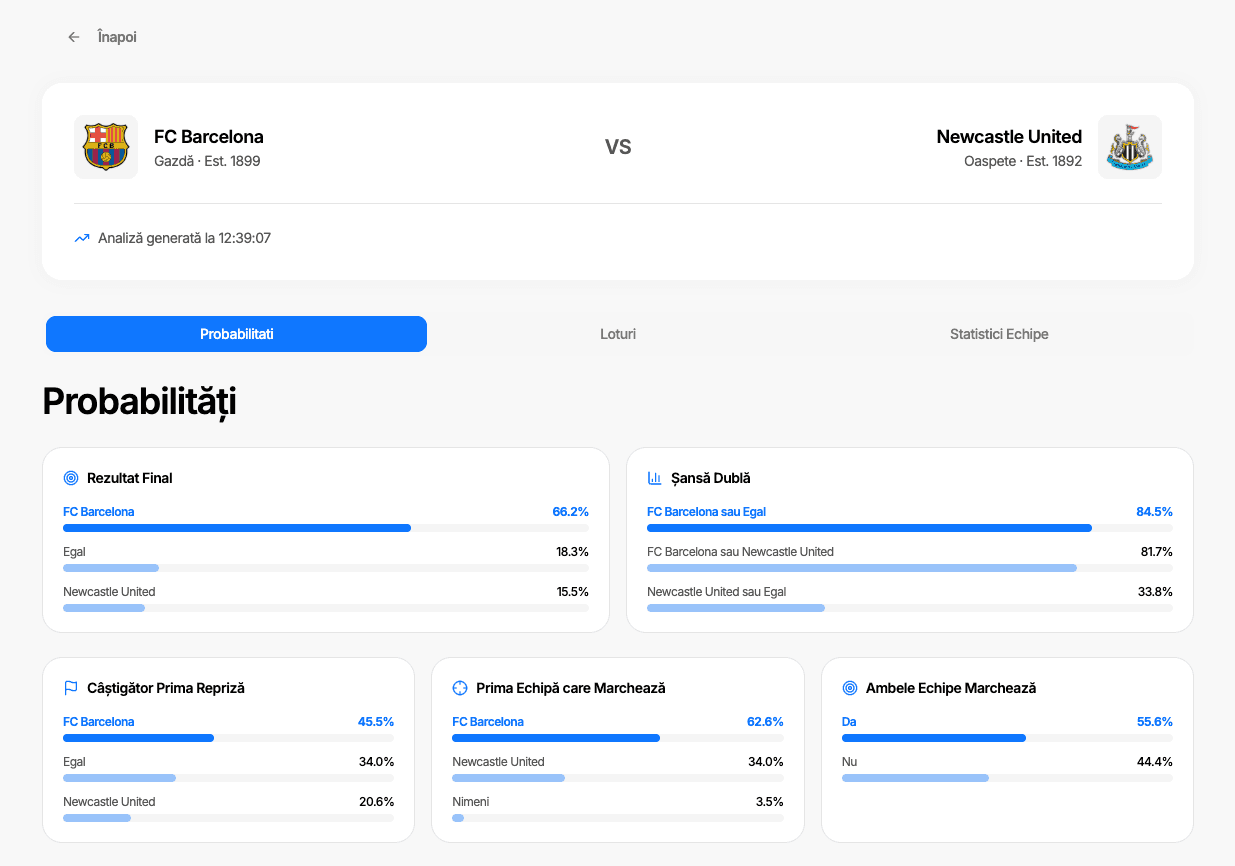 Business dashboard showing revenue, deals, customer list, growth chart, and new activity. 
