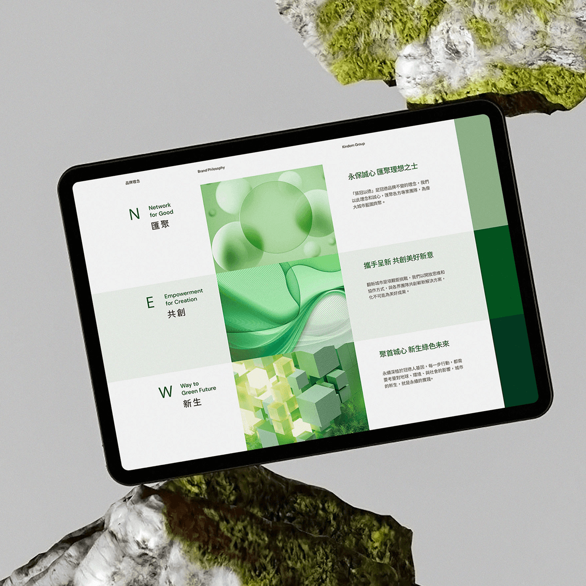 冠德集團核心價值論述表現