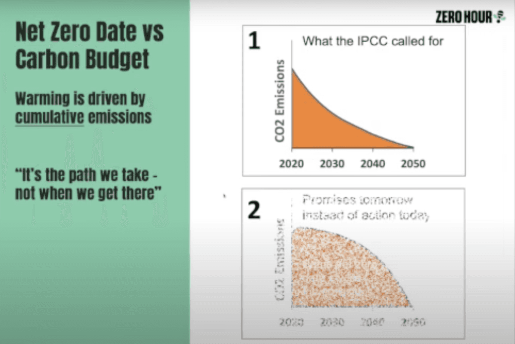 Mp Watch Votes Watch How Does Your Mp Vote