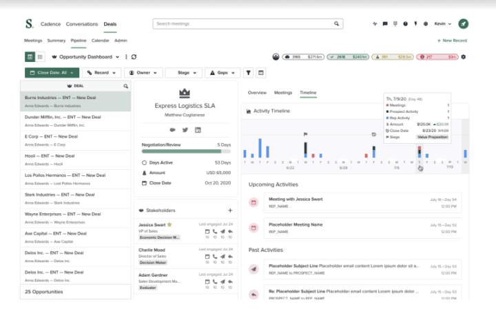 SalesLoft | Avis, prix et démonstrations - SoftwareAdvice FR