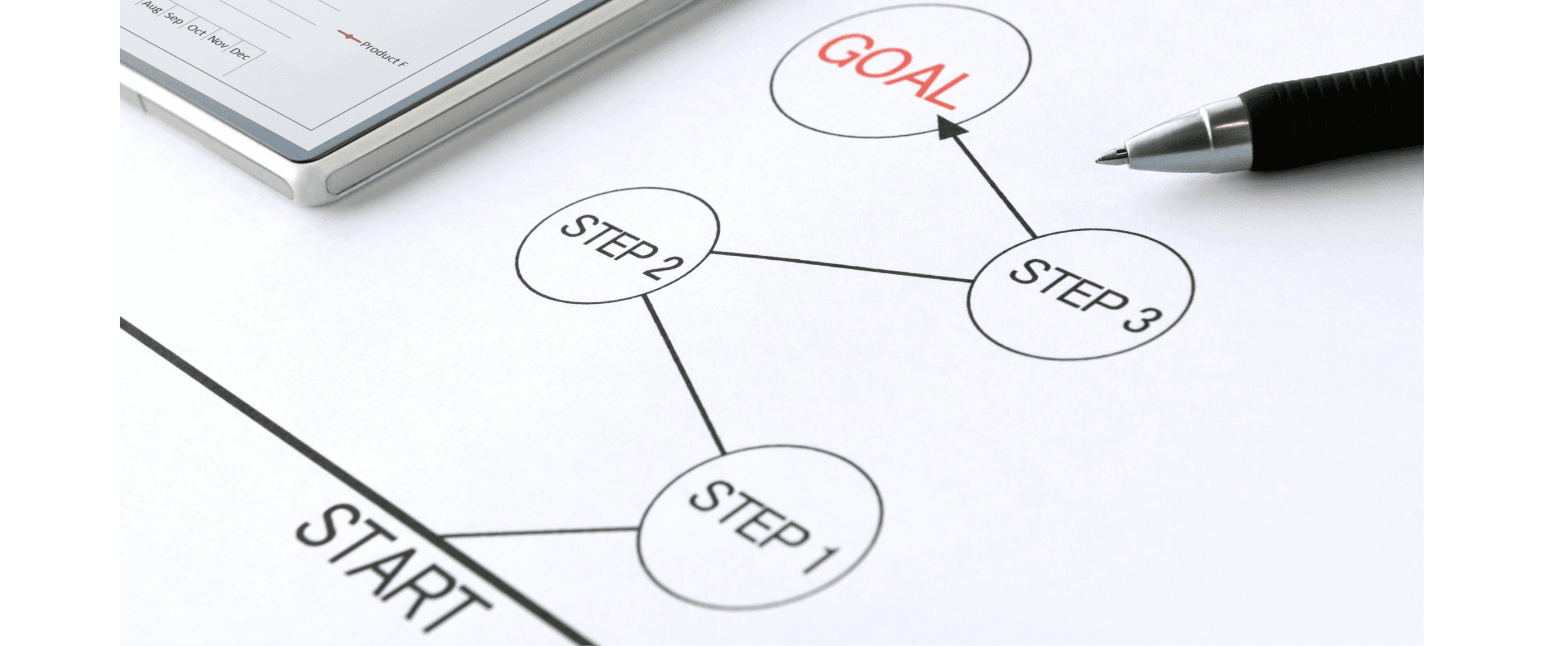 IT operations sequence strategy for small IT teams after-hours support readiness
