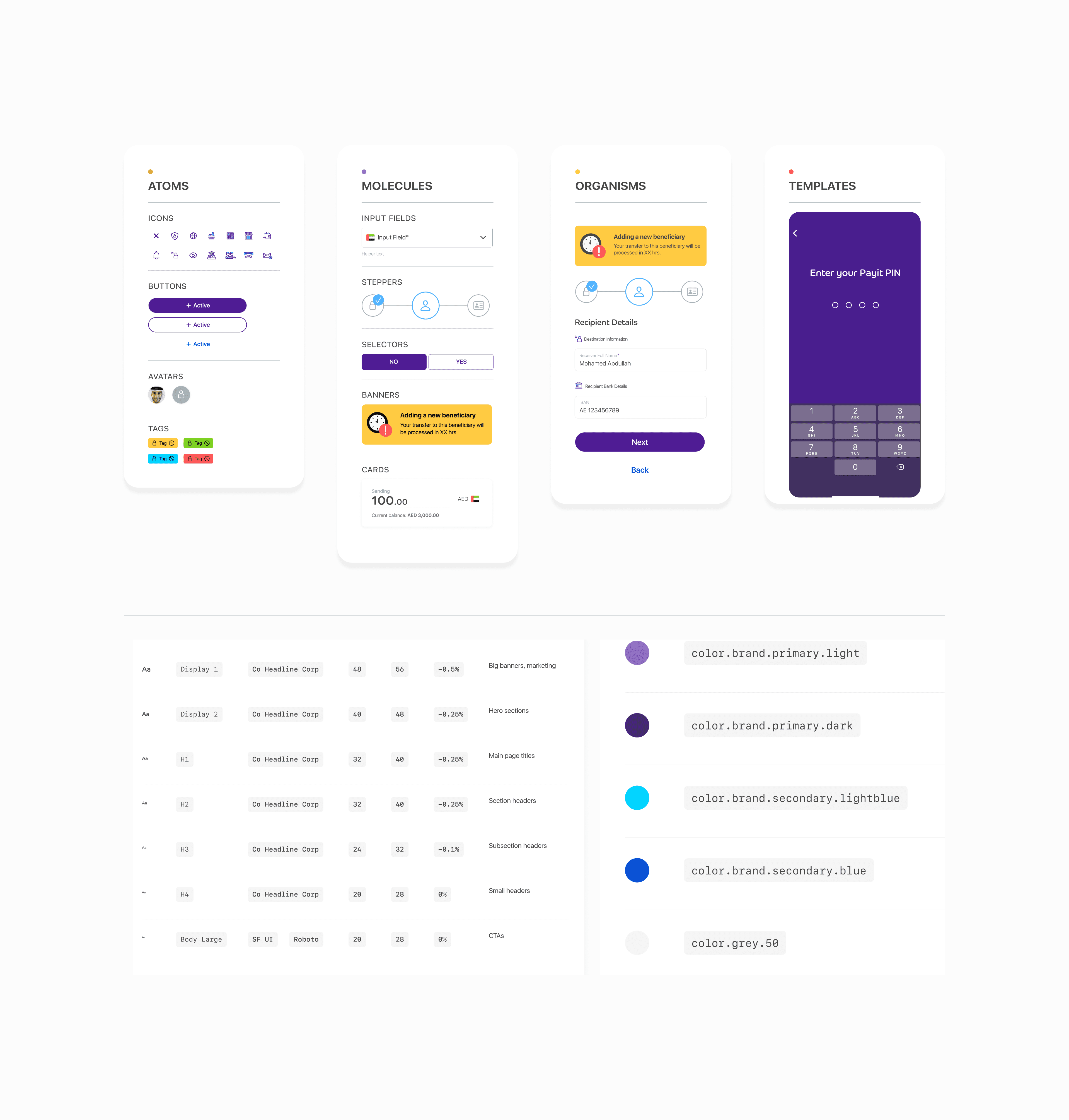 Atomic Design System
