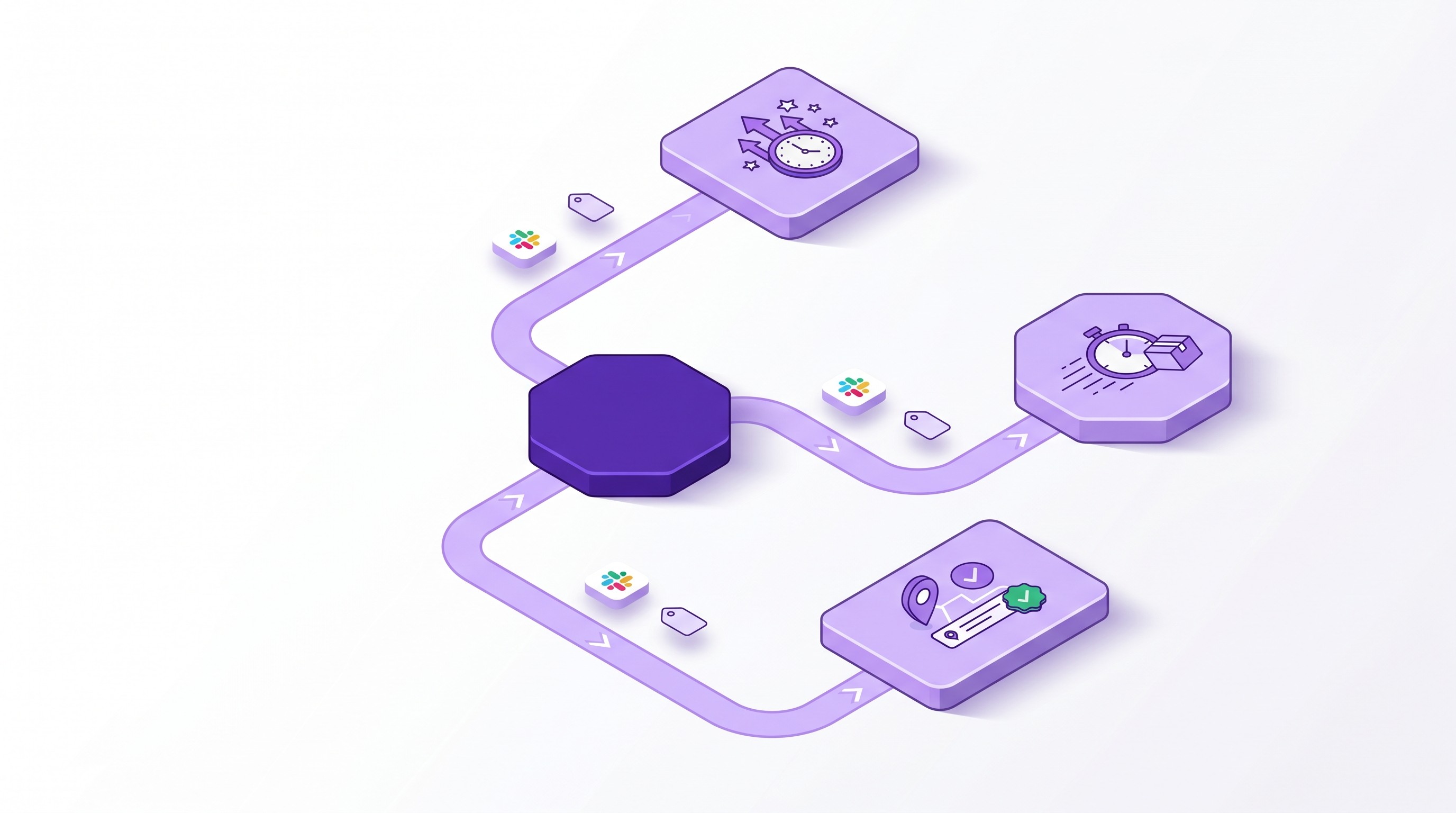 Shopify Flow order routing workflow with priority high-value and rush order paths branching from a central order created trigger
