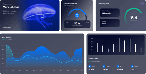 analytics widget