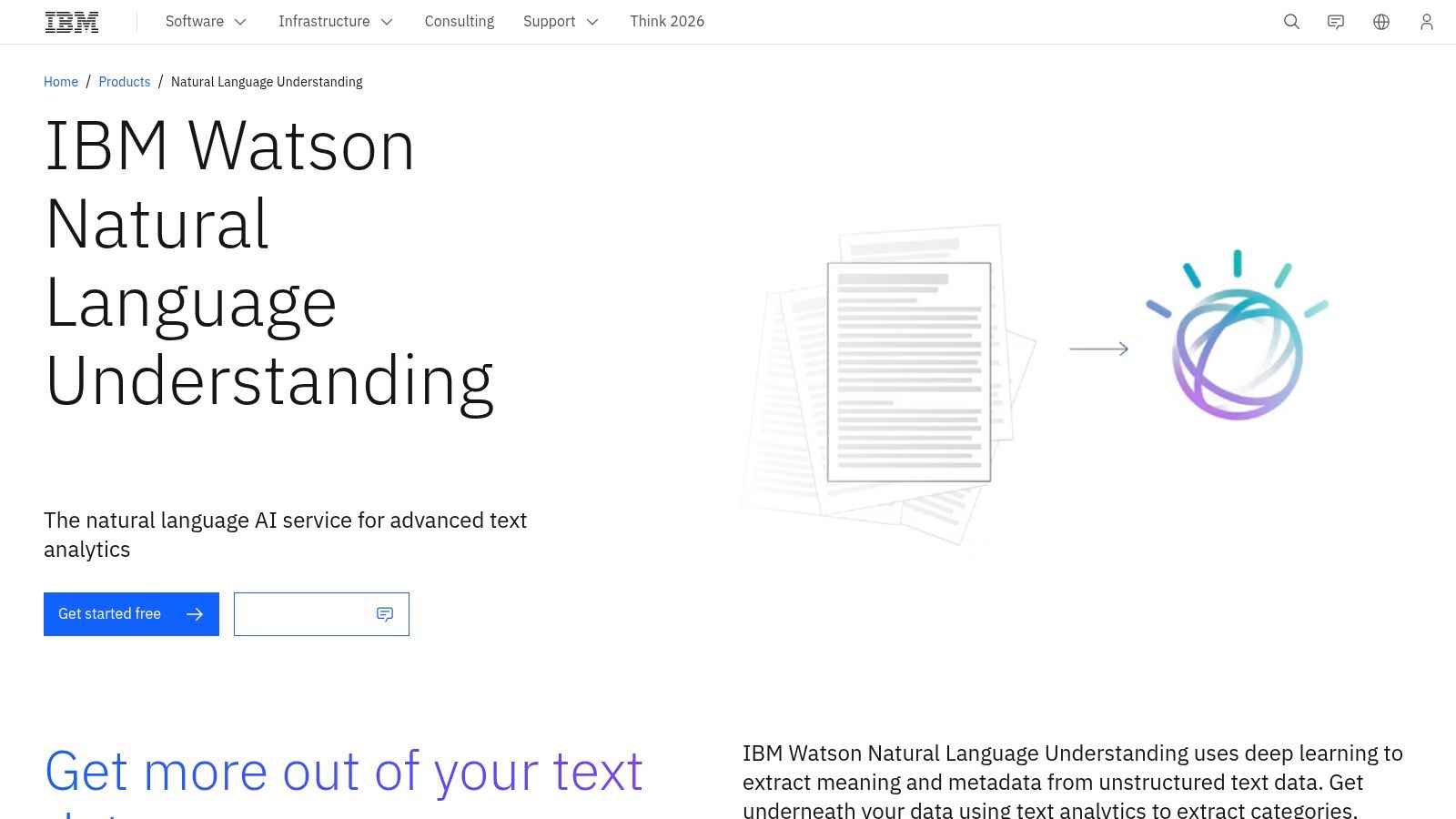 IBM Watson Natural Language Understanding