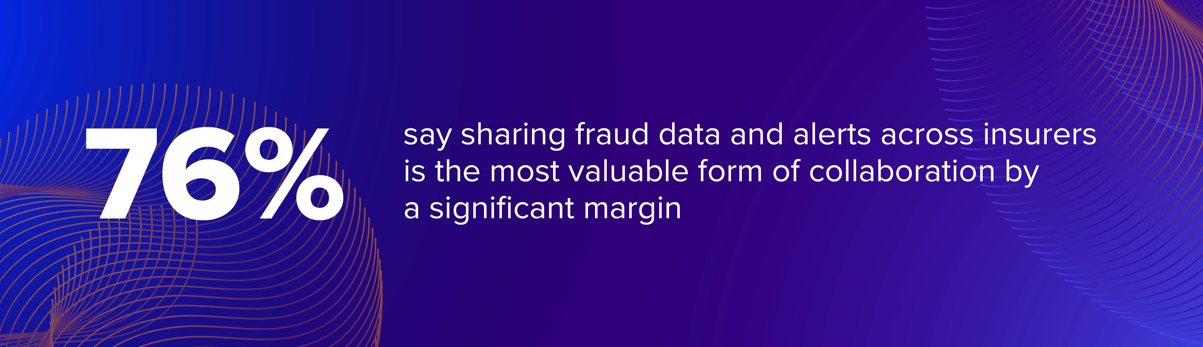 71% of respondents identify auto insurance as their primary fraud challenge 